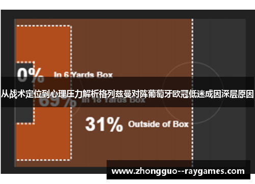 从战术定位到心理压力解析格列兹曼对阵葡萄牙欧冠低迷成因深层原因 从战术定位到心理压力解析格列兹曼对阵葡萄牙欧冠低迷成因深层原因