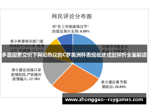 多重因素交织下舆论热议的C罗美洲杯表现低迷成因探析全面解读 多重因素交织下舆论热议的C罗美洲杯表现低迷成因探析全面解读