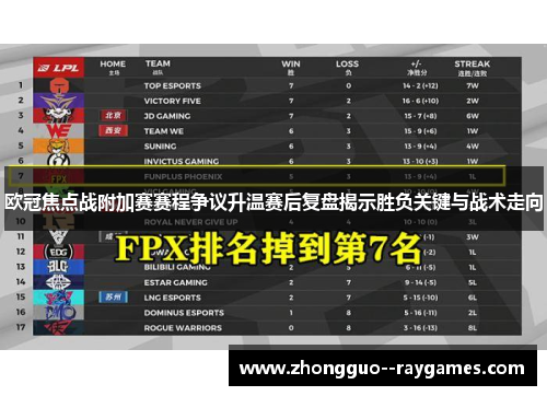 欧冠焦点战附加赛赛程争议升温赛后复盘揭示胜负关键与战术走向