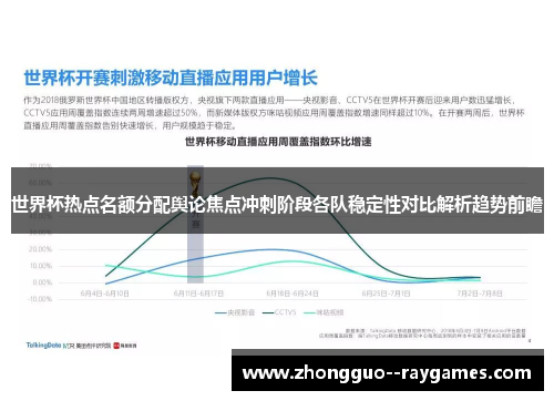 世界杯热点名额分配舆论焦点冲刺阶段各队稳定性对比解析趋势前瞻