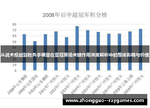从战术枢纽到胜负手福登在亚冠赛场关键作用深度解析中的整体影响与价值 从战术枢纽到胜负手福登在亚冠赛场关键作用深度解析中的整体影响与价值