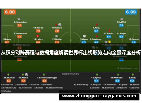 从积分对阵赛程与数据角度解读世界杯出线形势走向全景深度分析