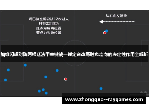 加维闪耀对阵阿根廷法甲关键战一锤定音改写胜负走向的决定性作用全解析