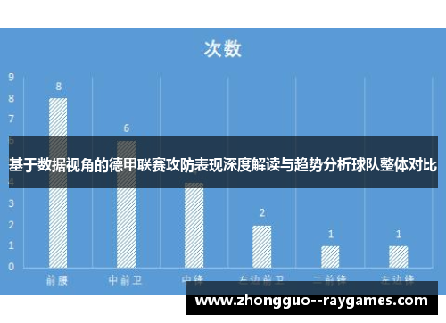 基于数据视角的德甲联赛攻防表现深度解读与趋势分析球队整体对比 基于数据视角的德甲联赛攻防表现深度解读与趋势分析球队整体对比