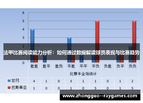 法甲比赛阅读能力分析:如何通过数据解读球员表现与比赛趋势 法甲比赛阅读能力分析:如何通过数据解读球员表现与比赛趋势