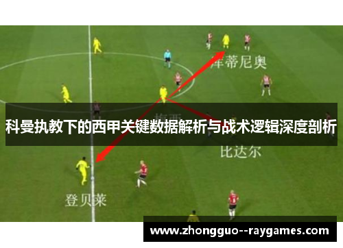 科曼执教下的西甲关键数据解析与战术逻辑深度剖析 科曼执教下的西甲关键数据解析与战术逻辑深度剖析